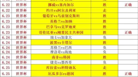 新蝙蝠侠2动作场面，体育赞助，挑战升级，罗伯特帕丁森亲述幕后艰辛
